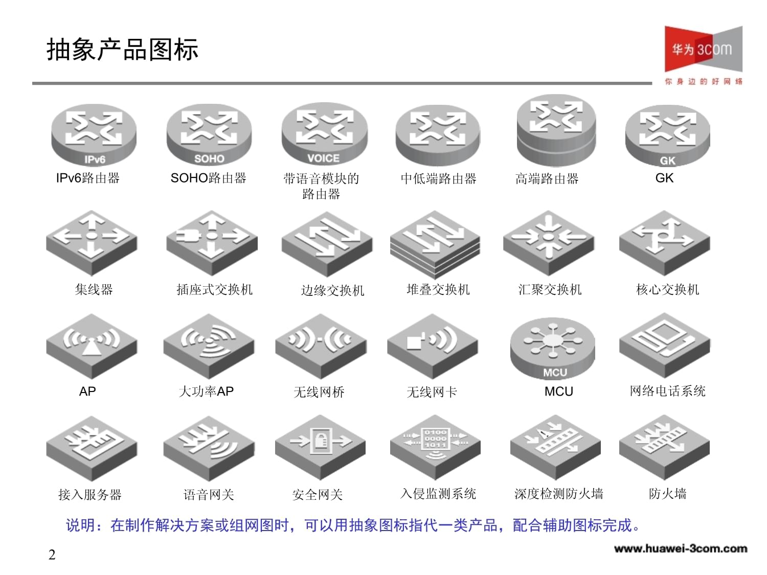 华三网络设备Visio模板素材图库资料全面指南